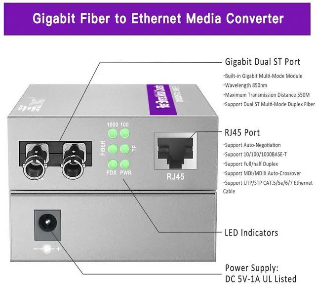 Alt view image 5 of 5 - XZSNET A Pair of Gigabit ST to RJ45 Converter, Multi-Mode Fiber to Ethernet Media Converter (Built-in Module, 850nm, 550m), Plug & Play, 10/100/1000 Base-T Compatible, Auto-Negotiation, Jumbo Frame