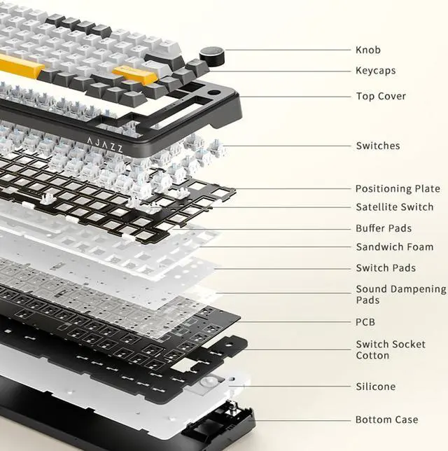 Alt view image 5 of 7 - FirstBlood AK820 MAX 8000mah 75% Super Capacity Battery Wireless Triple Mode Mechanical Gaming Office Keyboard GASKET Structure Full key hot-swappable RGB