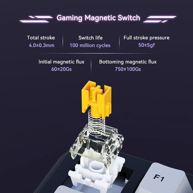 Alt view image 4 of 5 - FirstBlood AK820 Max 75% Professional Gaming Magnetic Keyboard Hot-swappable Hot-swappable RGB Cool Lighting Effect Customizable Key Pressure Sensitivity Suitable for professional gaming and e-sports