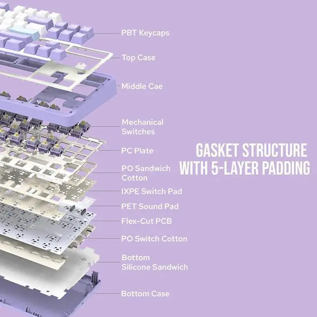 Alt view image 6 of 6 - FirstBlood AK870 Gasket Wireless Tri-Mode Gaming Keyboard, 87-Keys Compact TKL Mechanical Keyboard with 5 Layers of Padding, Flexible Cutting PCB for Win/Mac Flying fish switch Purple-white-blue