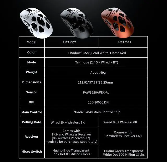 Alt view image 7 of 7 - FirstBlood AM3 MAX Wireless Gaming Mouse, Lightweight Full Magnesium Alloy, 30000 DPI, PAW3950 Sensor, 5 programmable Buttons, Supports Wired/2.4GHz/BT (Black, AM3 MAX (8k Receiver))