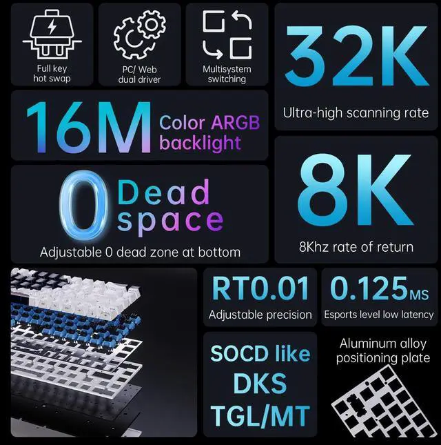 Alt view image 4 of 7 - Firstblood/AJAZZ Aluminum King ALUX68 Aluminum Alloy CNC Magnetic Axis RT0.01TTC KOTAI Water Bottle Seat Magnetic Axis 8k