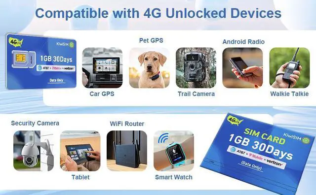 Alt view image 4 of 7 - KIWISIM Travel/Business Trip Backup Network Multi-Device Link U.S. Prepaid Traffic Card 30 Days 1GB Free Traffic AT&T/T-Mobile/Verizon Universal Supports 4G Cell Phones, GPS Trackers, etc.