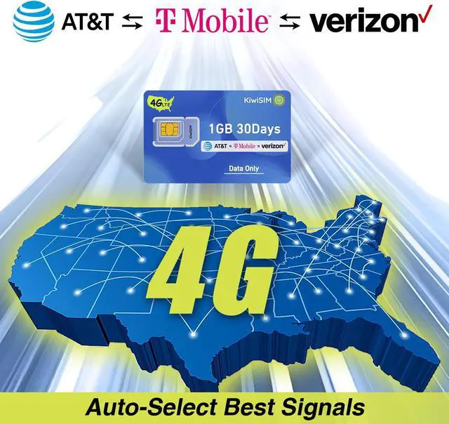 Alt view image 2 of 7 - KIWISIM Travel/Business Trip Backup Network Multi-Device Link U.S. Prepaid Traffic Card 30 Days 1GB Free Traffic AT&T/T-Mobile/Verizon Universal Supports 4G Cell Phones, GPS Trackers, etc.