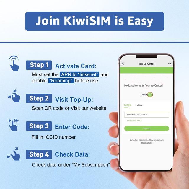 Alt view image 5 of 7 - KIWISIM Travel/Business Trip Backup Network Multi-Device Link U.S. Prepaid Traffic Card 90 Days 6GB Free Traffic AT&T/T-Mobile/Verizon Universal Supports 4G Cell Phones, GPS Trackers, etc.