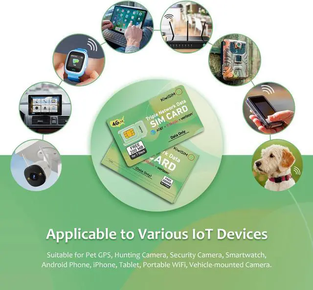 Alt view image 7 of 7 - KIWISIM Travel/Business Trip Backup Network Multi-Device Link U.S. Prepaid Traffic Card 7 Days 200MB Free Traffic AT&T/T-Mobile/Verizon Universal Supports 4G Cell Phones, GPS Trackers, etc.