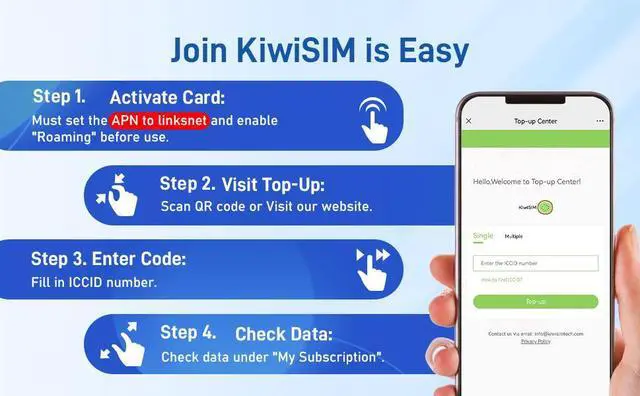 Alt view image 4 of 6 - KIWISIM Travel/Business Study Abroad Multi-Device Links US Prepaid Traffic Card 90 Days 8GB Free Traffic AT&T/T-Mobile/Verizon Universal Supports 4G Cell Phones, GPS Trackers, Cameras, LoTs and more!