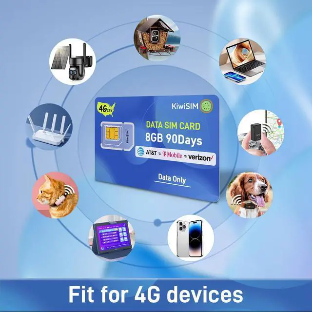 Alt view image 6 of 6 - KIWISIM Travel/Business Study Abroad Multi-Device Links US Prepaid Traffic Card 90 Days 8GB Free Traffic AT&T/T-Mobile/Verizon Universal Supports 4G Cell Phones, GPS Trackers, Cameras, LoTs and more!