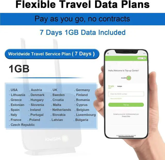 Alt view image 2 of 6 - KIWISIMPrepaid 4G LTE router: SIM card, portable modem, CAT4, 300Mbps, supports AT&T & T-Mobile, 3000mAh battery, 1GB data, compact & portable.