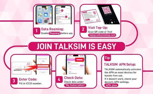 Alt view image 7 of 7 - TALKSIM Pink Data-Only SIM Card - 10GB High-Speed Data, 30 Days, Works in 50+ Countries, AT&T/T-Mobile/Verizon, Ideal for Travel, Study, and IoT Devices