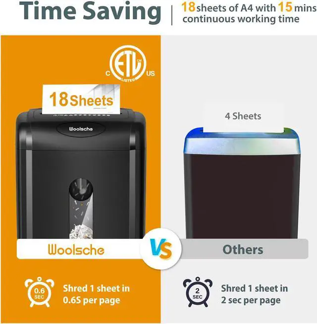 Alt view image 6 of 7 - Woolsche Paper Shredder, 18-Sheet Cross Cut with 7.93Gallon Pull Out Bin, P-4 Security Level, Shred Paper and Credit Card and CD, Durable&Fast with Auto Jam Proof System Shredder for Office.