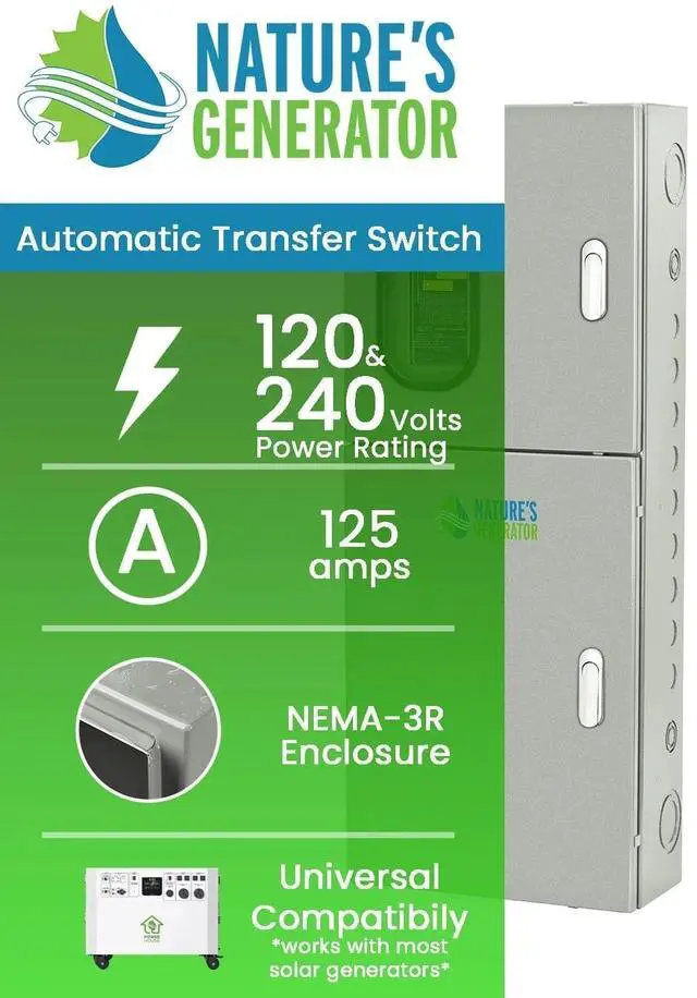 Alt view image 7 of 7 - Natures Generator 3 Packs 3840Wh Solar Generator + 125A Automatic Transfer Switch, Lithium Batteries, 6000W Power Station for Home Backup, RVs, Emergencies, Power Outages, and Outdoor Camping