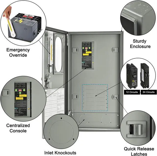 Alt view image 7 of 7 - Natures Generator 3840Wh Solar Generator, LiFePO4 Batteries, 6000W Portable Power Station for Home Backup, RVs, Emergencies, Power Outages, and Outdoor Camping (2-6000W+ ATS50A)