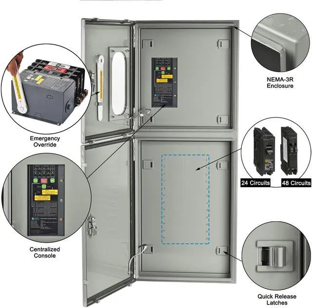 Alt view image 6 of 7 - Natures Generator 3 Packs 3840Wh Solar Generator + 125A Automatic Transfer Switch, Lithium Batteries, 6000W Power Station for Home Backup, RVs, Emergencies, Power Outages, and Outdoor Camping