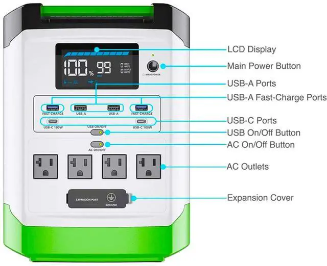 Alt view image 2 of 7 - Nature's Generator Lithium 1800 Combo:2 of 1800W Solar & Wind Powered Nature's Generator Lithium+Link Cable