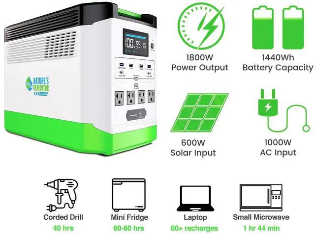 Alt view image 5 of 7 - Nature's Generator Lithium 1800 Combo:2 of 1800W Solar & Wind Powered Nature's Generator Lithium+Link Cable