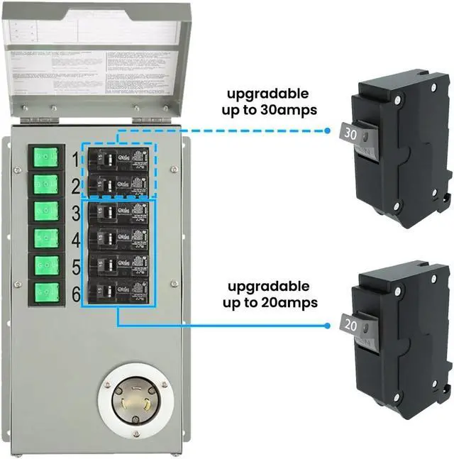 Alt view image 5 of 6 - Nature's Generator Transfer Switch 6 Circuits 120V 30A Non-Automatic Power Transfer Kit
