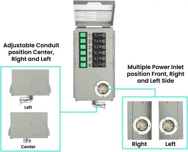 Alt view image 2 of 6 - Nature's Generator Transfer Switch 6 Circuits 120V 30A Non-Automatic Power Transfer Kit
