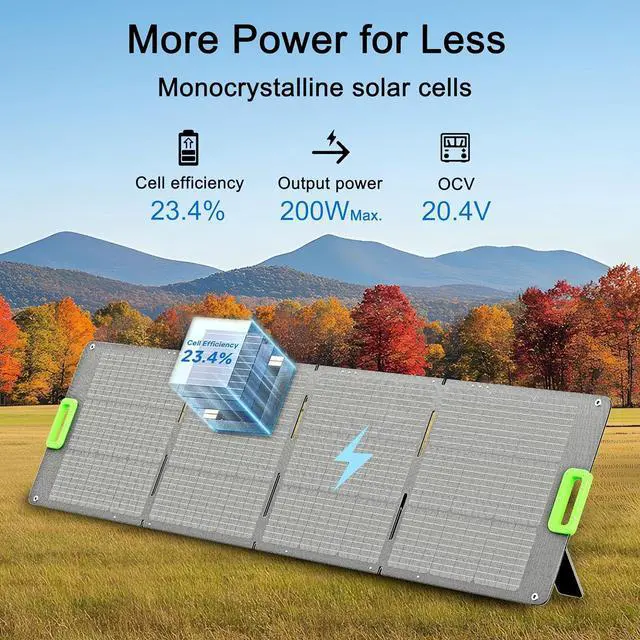 Alt view image 3 of 4 - Nature's Generator 200W Folding Solar Panel