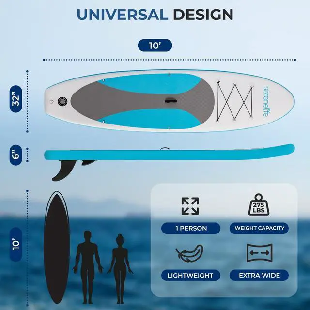 Alt view image 5 of 7 - SereneLife 116 Inflatable SUP - Family Stand Up Paddle Board for 2 Adults and One Child - 35 Wide Stable Design with Non-Slip EVA Deck Pad, Premium SUP Accessories, 440 lbs. Capacity