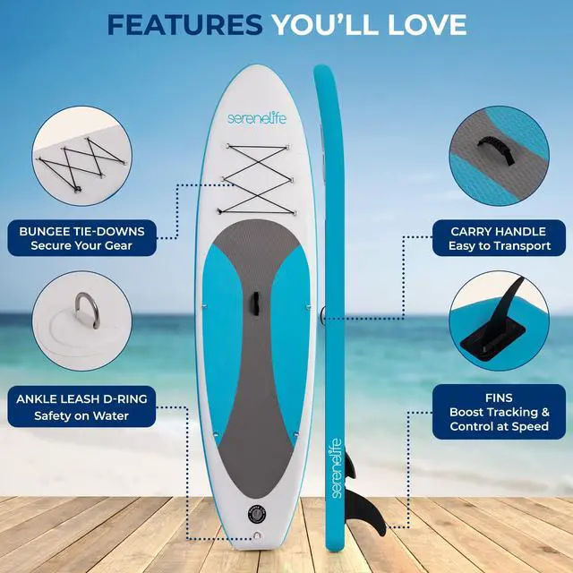 Alt view image 3 of 7 - SereneLife 116 Inflatable SUP - Family Stand Up Paddle Board for 2 Adults and One Child - 35 Wide Stable Design with Non-Slip EVA Deck Pad, Premium SUP Accessories, 440 lbs. Capacity