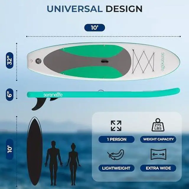 Alt view image 5 of 5 - SereneLife Inflatable Stand Up Paddle Board with Premium SUP Accessories, Wide Stable Design, Non-Slip EVA Deck Pad for Youth and Adults