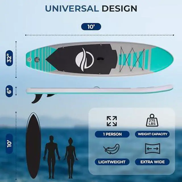 Alt view image 5 of 5 - SereneLife 10 Inflatable Stand Up Paddle Board with Premium SUP Accessories, 32 Wide Stable Design, Non-Slip EVA Deck Pad for Adults, 275 lbs. Capacity