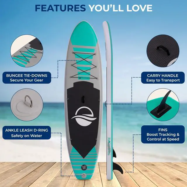 Alt view image 3 of 5 - SereneLife 10 Inflatable Stand Up Paddle Board with Premium SUP Accessories, 32 Wide Stable Design, Non-Slip EVA Deck Pad for Adults, 275 lbs. Capacity