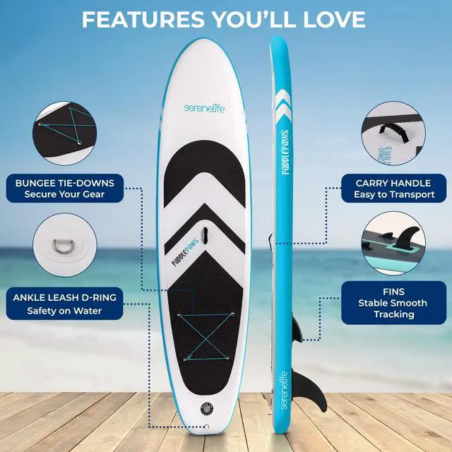 Alt view image 3 of 5 - SereneLife 116 Inflatable SUP - Pet-Friendly Stand-Up Paddleboard for Adults and Pet Ride Alongs - 35 Wide Stable Design with Non-Slip EVA Deck Pad, Premium SUP Accessories, 485 lbs. Capacity