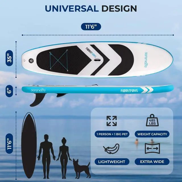 Alt view image 5 of 5 - SereneLife 116 Inflatable SUP - Pet-Friendly Stand-Up Paddleboard for Adults and Pet Ride Alongs - 35 Wide Stable Design with Non-Slip EVA Deck Pad, Premium SUP Accessories, 485 lbs. Capacity