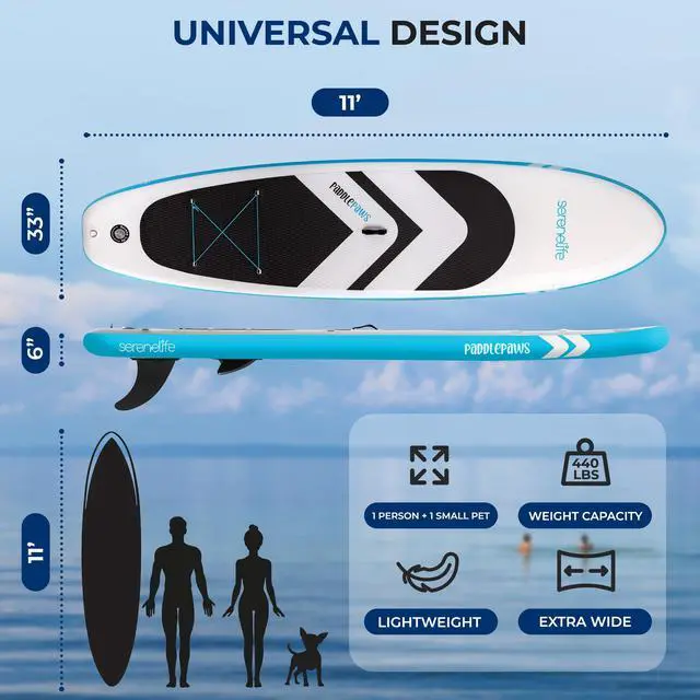 Alt view image 5 of 5 - SereneLife 11 Inflatable SUP - Pet-Friendly Stand-Up Paddle Board for Adults and Pet Ride Alongs - 33 Wide Stable Design with Non-Slip EVA Deck Pad, Premium SUP Accessories, 440 lbs. Capacity