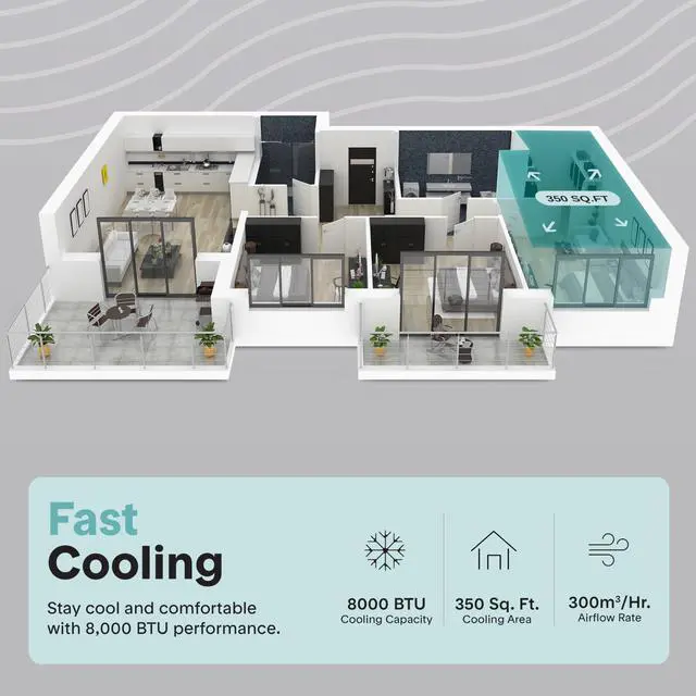 Alt view image 3 of 5 - SereneLife SLPAC83W Portable Air Conditioner-8000 BTU Capacity (Ashrae) Compact Home A/C Cooling Unit Only with WiFi Function, Includes Window Mount Kit (White)
