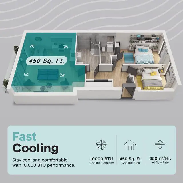 Alt view image 3 of 5 - SereneLife SLPAC103W Portable Air Conditioner-1000 BTU (Ashrae) Compact Cooling Unit with WiFi Function, Includes Window Mount Kit (Gray)