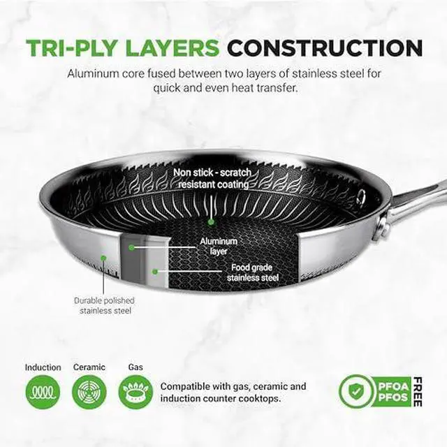 Alt view image 5 of 7 - NutriChef 12" Stainless Steel Frying Pan - Triply Hybrid Skillet w/DAKIN Etching Non-Stick Coating, Scratch-resistant Raised-up Honeycomb Fire Textured Pattern, NC3PL12