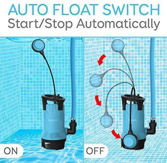 Alt view image 4 of 7 - SereneLife 1HP Sump Pump Submersible, 3300GPH Water Pump for Pool Draining with Auto Float Switch, 3pc Adapter Set for USA Garden and Flat Hose, 16ft Cord, Clean Dirty Water, Yard, Pool, Tub, Pond