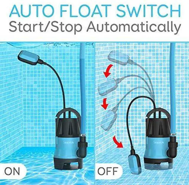 Alt view image 5 of 7 - SereneLife 1/2HP Sump Pump Submersible, 1980GPH Water Pump for Pool Draining with Auto Float Switch, 3pc Adapter Set for USA Garden and Flat Hose, 16ft Cord, Clean Dirty Water, Yard, Pool, Tub, Pond