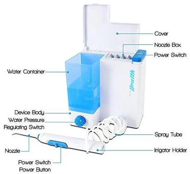 Alt view image 4 of 7 - PyleHealth Dental Floss Water Flosser,UltraClean Floss Irrigation System,Waterpik,Bathroom Accessories,Adjustable Water Pressure,Lab Tested,Handheld Mouth Wash Irrigation System,Nozzle Attachme