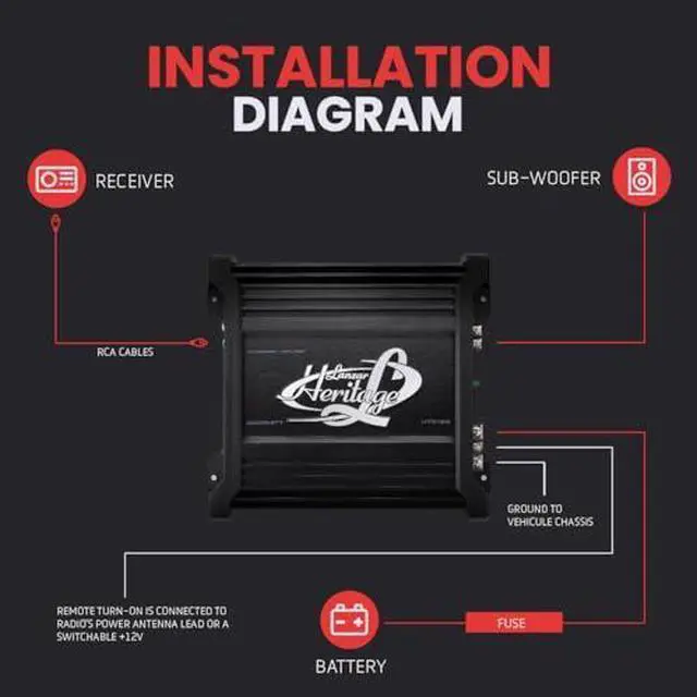 Alt view image 5 of 7 - Lanzar 2000W Monoblock Car Audio Amp - 2-Ohm Stable Mosfet Amplifier, Class AB, Electronic Crossover, Bass Boost, Subsonic Circuit, Chrome RCA Inputs, Line Output, 5-Way Protection - Soft Turn On/Off