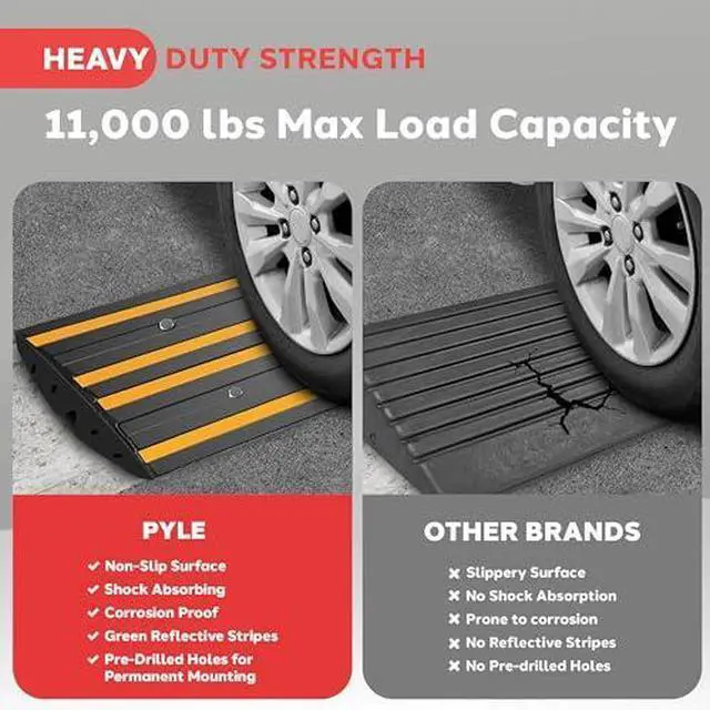 Alt view image 5 of 7 - Pyle 2 Ft. Rubber Threshold Curb Ramp, Heavy Duty, Non-Slip, Marine Grade Waterproof, Green Reflective Strip, Single Driveway Ramp for Vehicles, RVs, and Wheelchairs, 24.0x16.0x2.6Inches