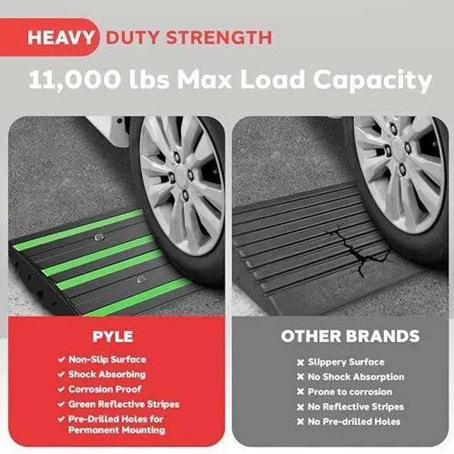 Alt view image 5 of 7 - Pyle 2 Ft. Rubber Threshold Curb Ramp for Driveway - Heavy Duty Non-Slip Ramp for Vehicles - Green Reflective Strip, Marine Grade Waterproof, Ideal for Driveways & Sidewalks, 24.0"x16.0"x2.6" Inches