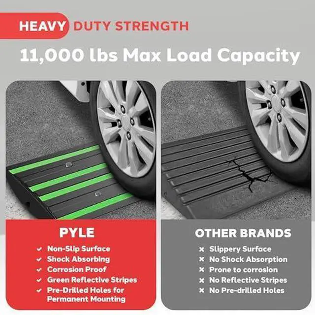 Alt view image 5 of 7 - Pyle 1 Ft. Rubber Threshold Curb Ramp - Heavy Duty Non-Slip Rubber, Easy Mounting with Expansion Screws, Green Reflective Strips - Ideal for Driveways, Sidewalks, and Vehicle Ramps - 12.0"x16.0"x 2.6"