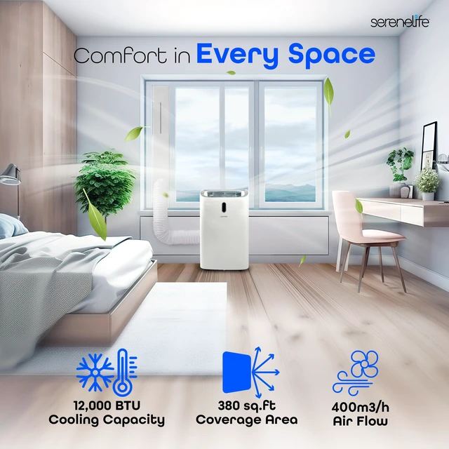 Alt view image 6 of 7 - Serene Life Portable Air Conditioner - 12000 BTU Cooling Capacity (ASHRAE) Compact Home A/C Cooling Unit with Built-in Dehumidifier & Fan Modes, Includes Window Mount Kit (White)