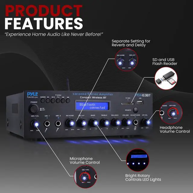 Alt view image 6 of 7 - Pyle Wireless BT Streaming Amplifier, Multi-Channel 200Watt Power, Home Audio Receiver System with FM Radio, BT, USB/SD, AUX, RCA, Mic-in, BT&FM Antenna