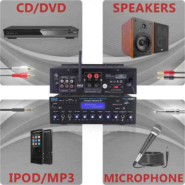 Alt view image 3 of 7 - Pyle Wireless BT Streaming Amplifier, Multi-Channel 200Watt Power, Home Audio Receiver System with FM Radio, BT, USB/SD, AUX, RCA, Mic-in, BT&FM Antenna