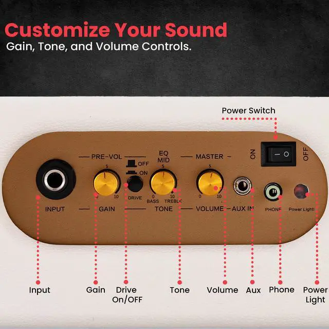 Alt view image 6 of 7 - Pyle Electronic Guitar Amplifier - 5" High-Definition Speaker with Volume, Bass & Treble Controls - PGTAMPL232
