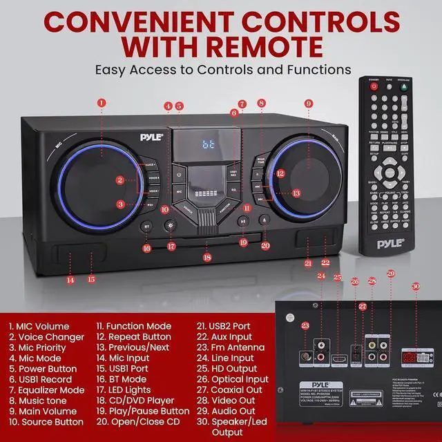 Alt view image 6 of 7 - Pyle Mini Hi-Fi Bluetooth Stereo System - 4-Piece Home Audio System with MP3, USB, FM Radio, DSP-Tech, and Remote Control - PHSKR33