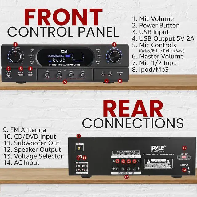 Alt view image 7 of 7 - Pyle Home Theater Wireless BT Streaming Receiver Amplifier - 2x30W Dual Channel System with MP3/USB/FM Radio