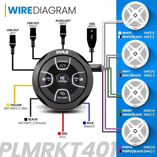 Alt view image 7 of 7 - Pyle 6.5'' Waterproof Marine Speakers with Amplified Wireless Bluetooth Control Unit - PLMRKT401 - 4pc