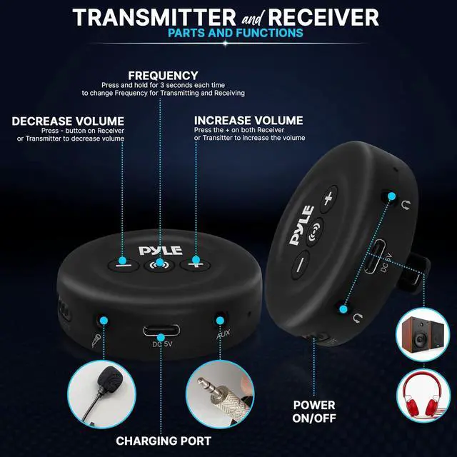 Alt view image 5 of 7 - Pyle Wireless Transmitter and Receiver Set - 3.5mm AUX & RCA Input/Output - PDWMU20