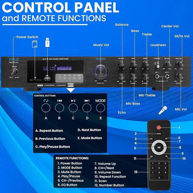Alt view image 4 of 7 - Pyle Multi-Channel Bluetooth Home Amplifier - 5.1 Channel Audio System with FM Radio, USB/SD Readers, Built-in Bluetooth - PDA8BU